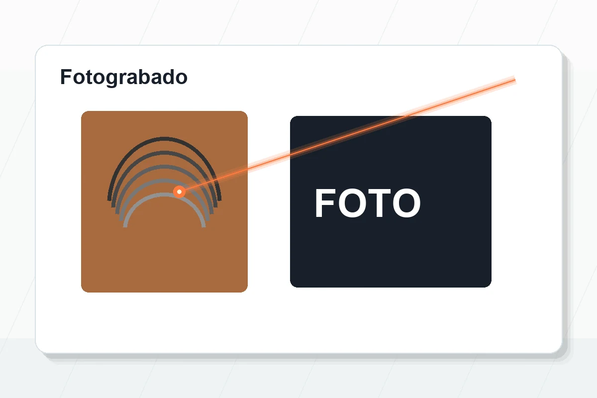 Fotograbado laser en Bogota